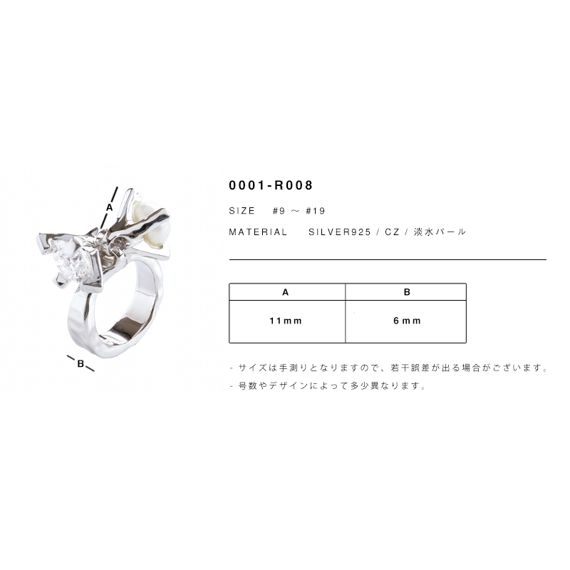 e.m. 0001-R008